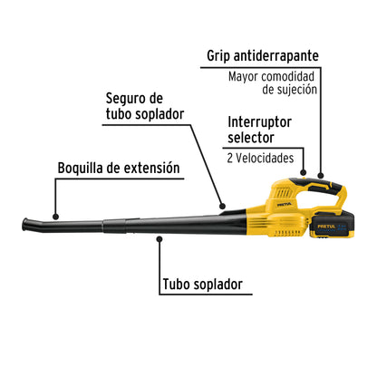 Sopladora inalámbrica, 20V, Pretul SOPI-20P 28274 MM00