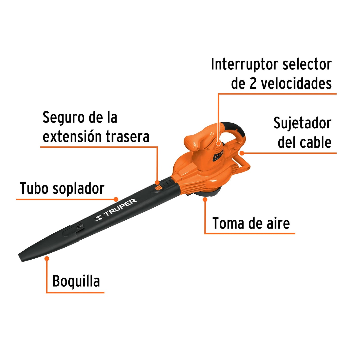 Sopladora/Aspiradora eléctrica 1,440W, con bolsa recolectora SOPLA-1440 18146 MM0