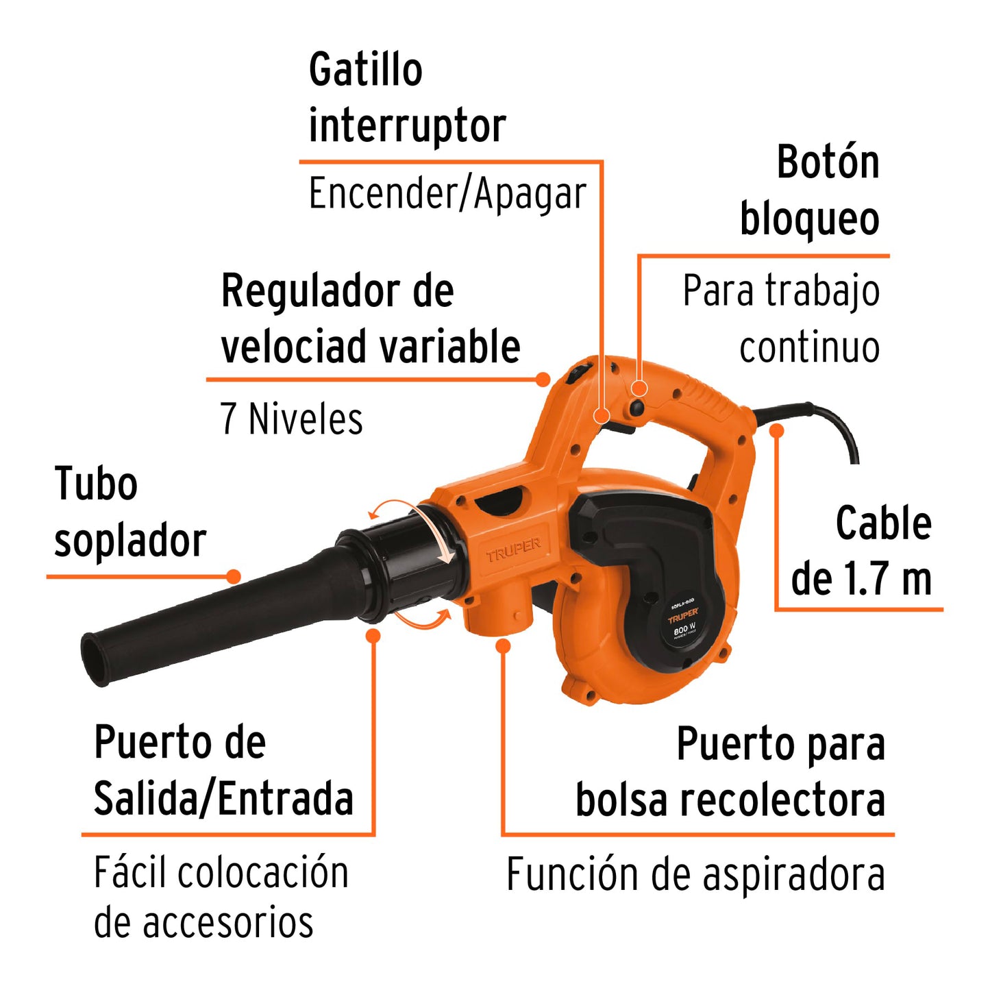 Sopladora/Aspiradora eléctrica 800 W, Truper SOPLA-800 102415 MM0