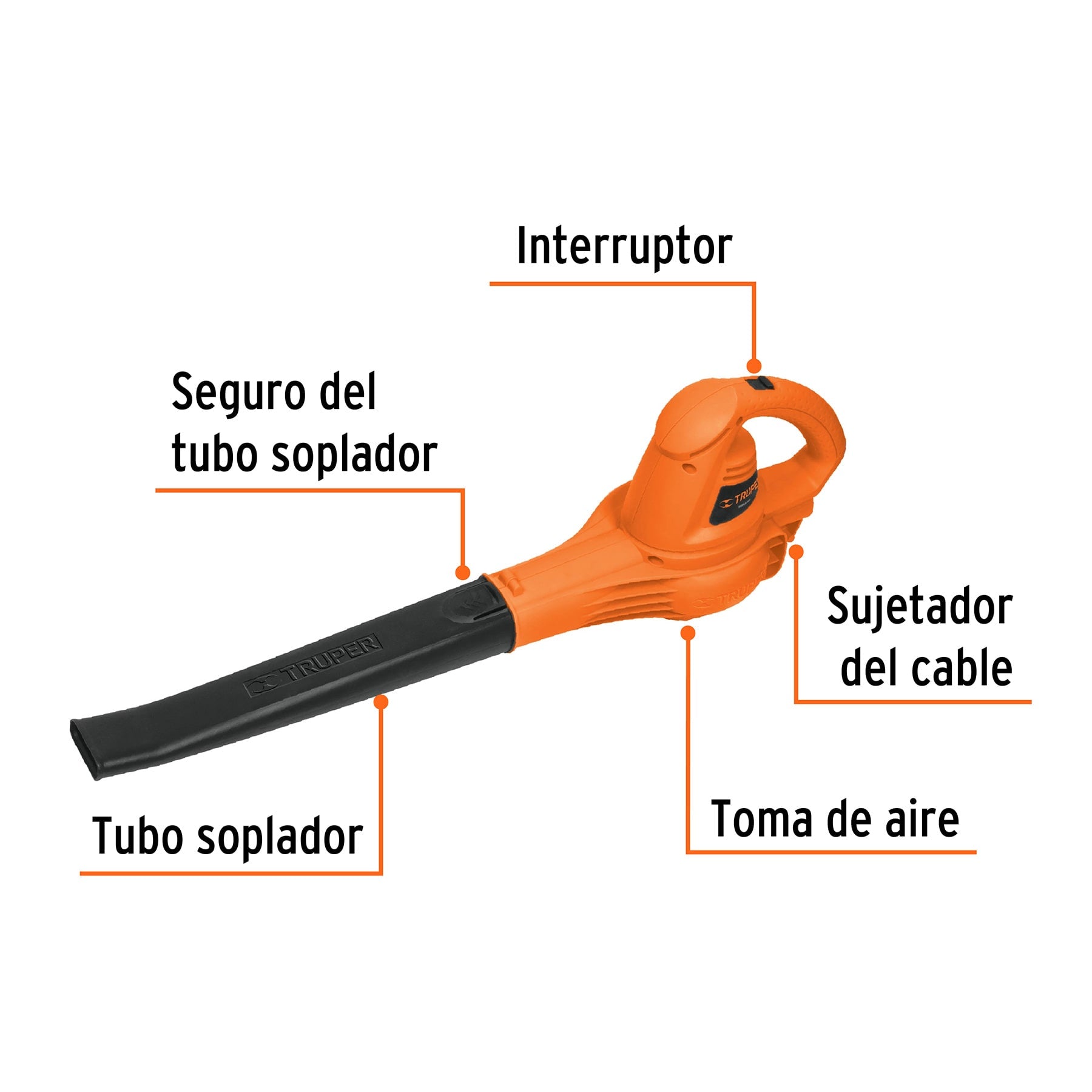 Sopladora eléctrica de 960 W, Truper SOPLA-960 18145 MM0