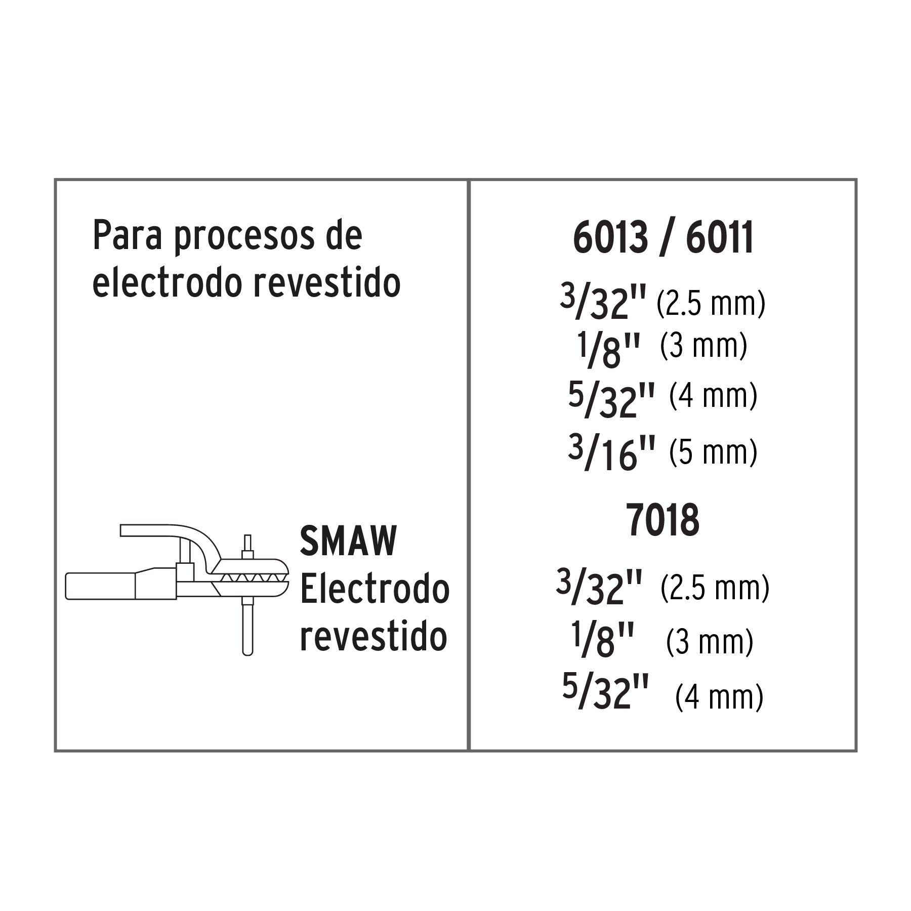 Soldadora de arco eléctrico, corriente alterna 210 A, Truper SOT-250A 14355 MM0