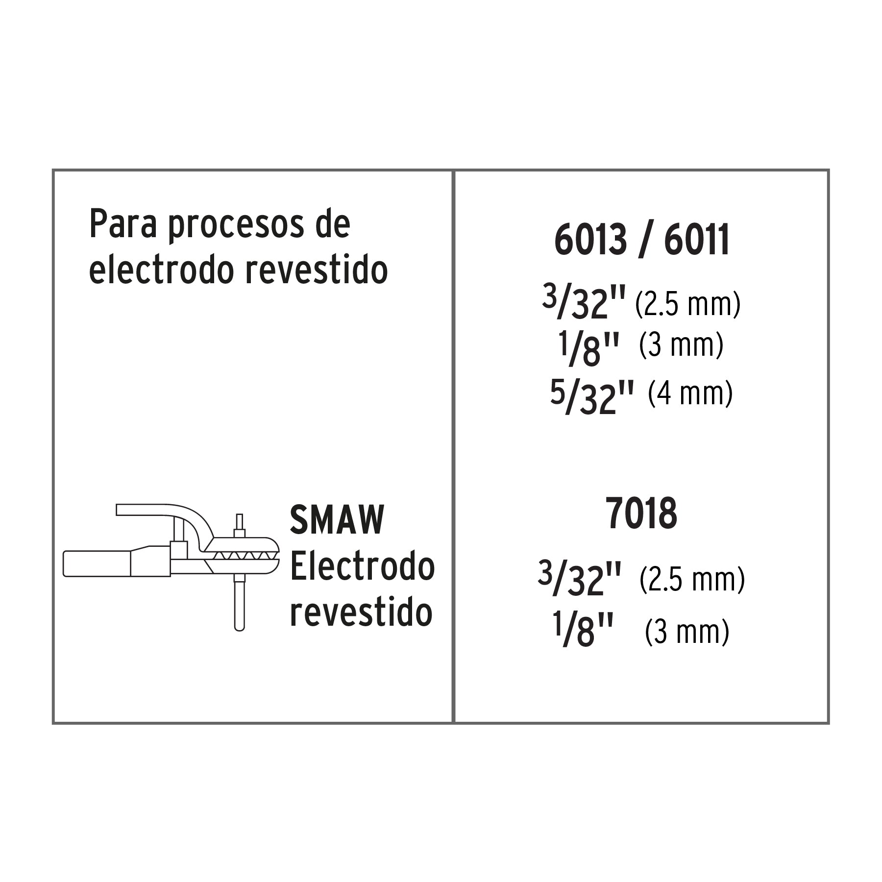 Soldadora arco eléctrico, corriente alterna,compacta, 180 A SOT-250C 17958 MM0