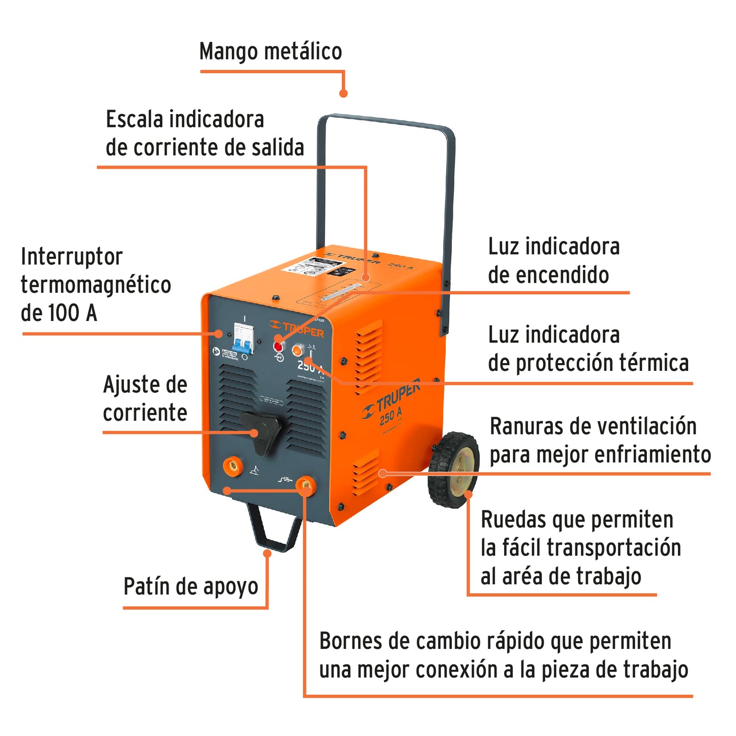 Soldadora arco eléctrico, corriente alterna,compacta, 180 A SOT-250C 17958 MM0