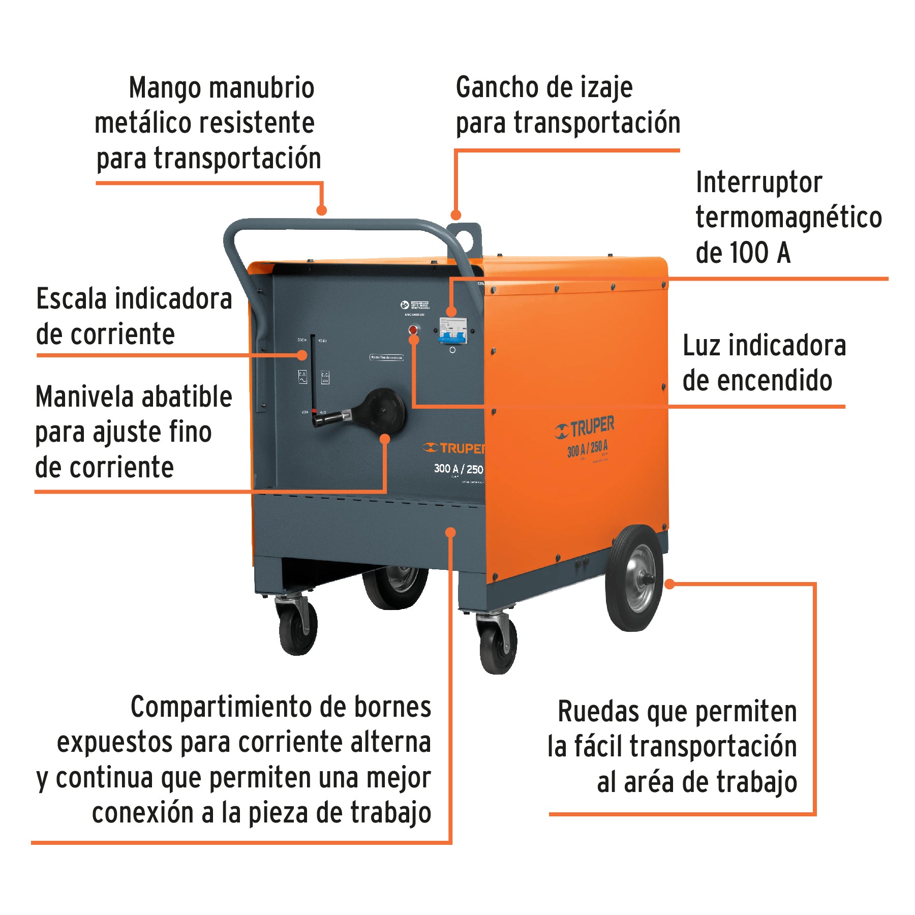 Soldadora arco eléctrico, corriente alterna/directa 300-250A SOT-300/250X 14354 MM0