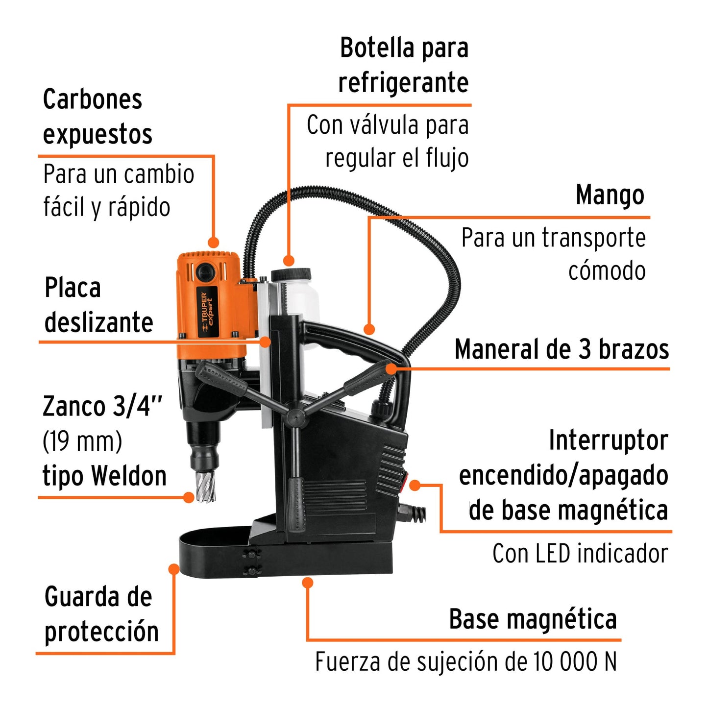 Taladro magnético 1 3/8' 1200 W, industrial, Truper Expert TAMA-2N 100989 MM0