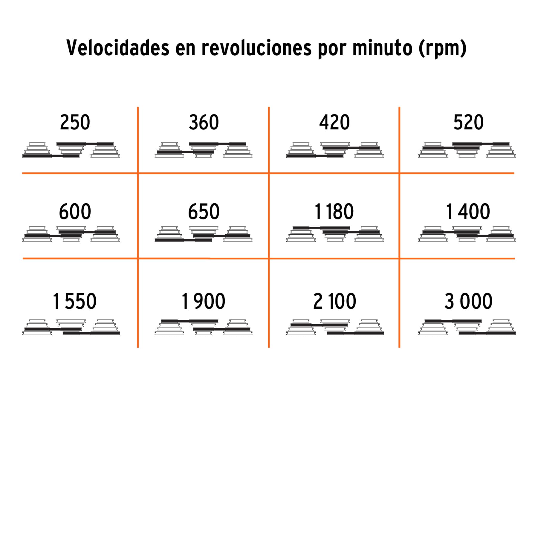 Taladro de piso 13', 3/4 HP (560 W), broquero 5/8', Truper TAPI-13 16178 MM1