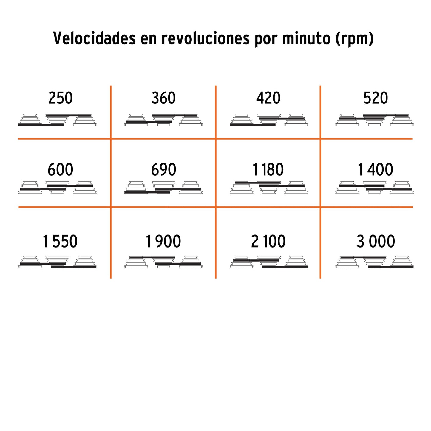 Taladro de piso 15', 1 HP (750 W), broquero 5/8', Truper TAPI-15 16180 MM1