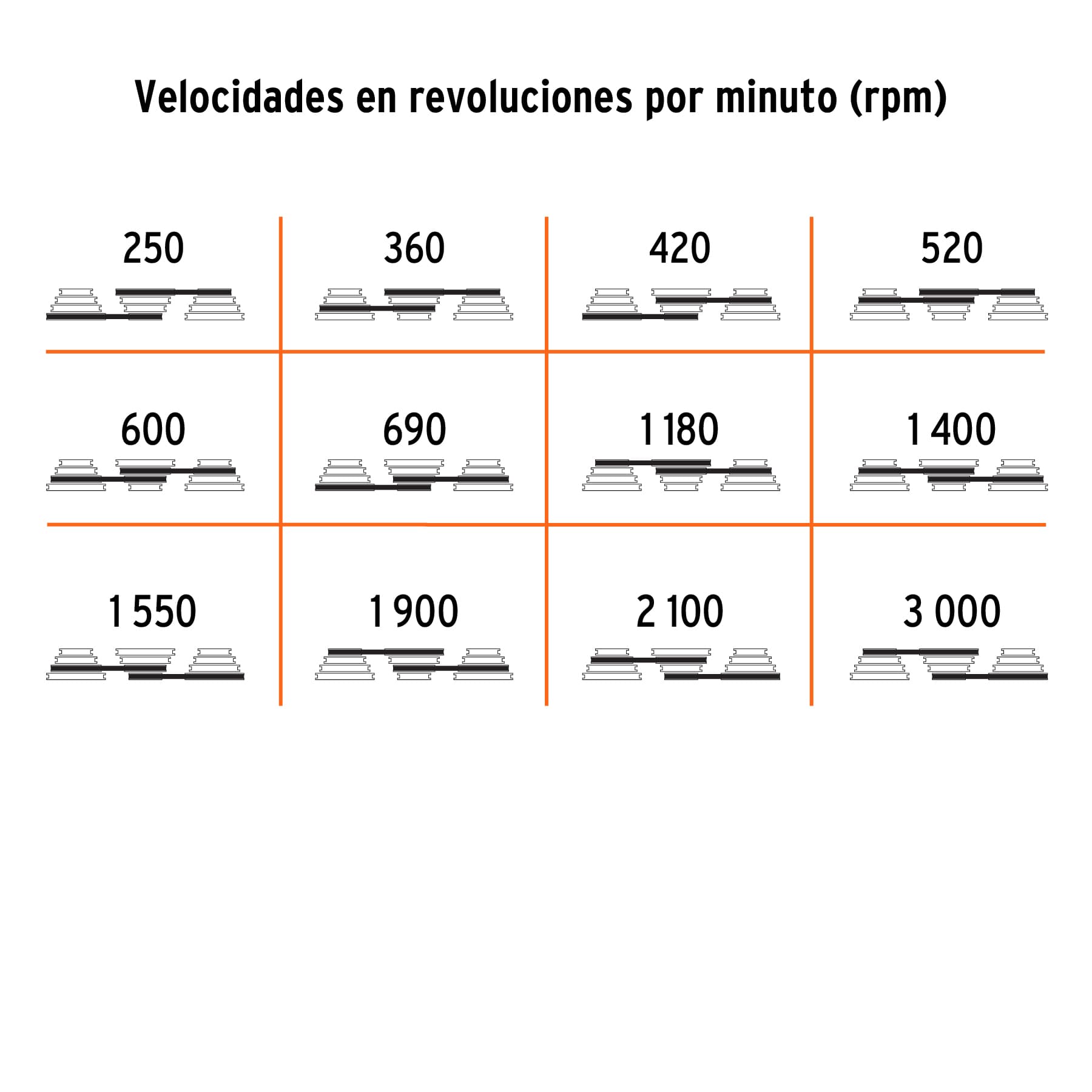 Taladro de piso 15', 1 HP (750 W), broquero 5/8', Truper TAPI-15 16180 MM1