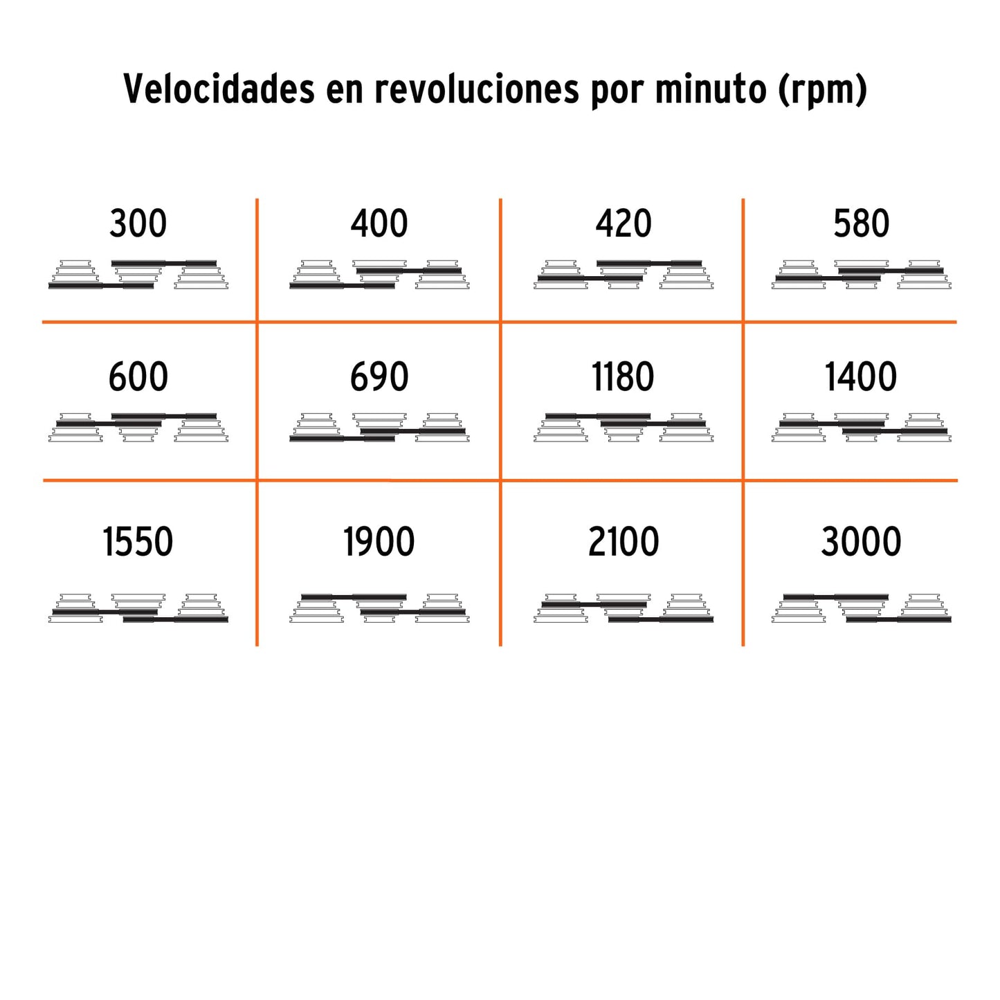 Taladro de piso 17', 1-1/2 HP (1200 W), broquero 5/8',Truper TAPI-17 16182 MM1