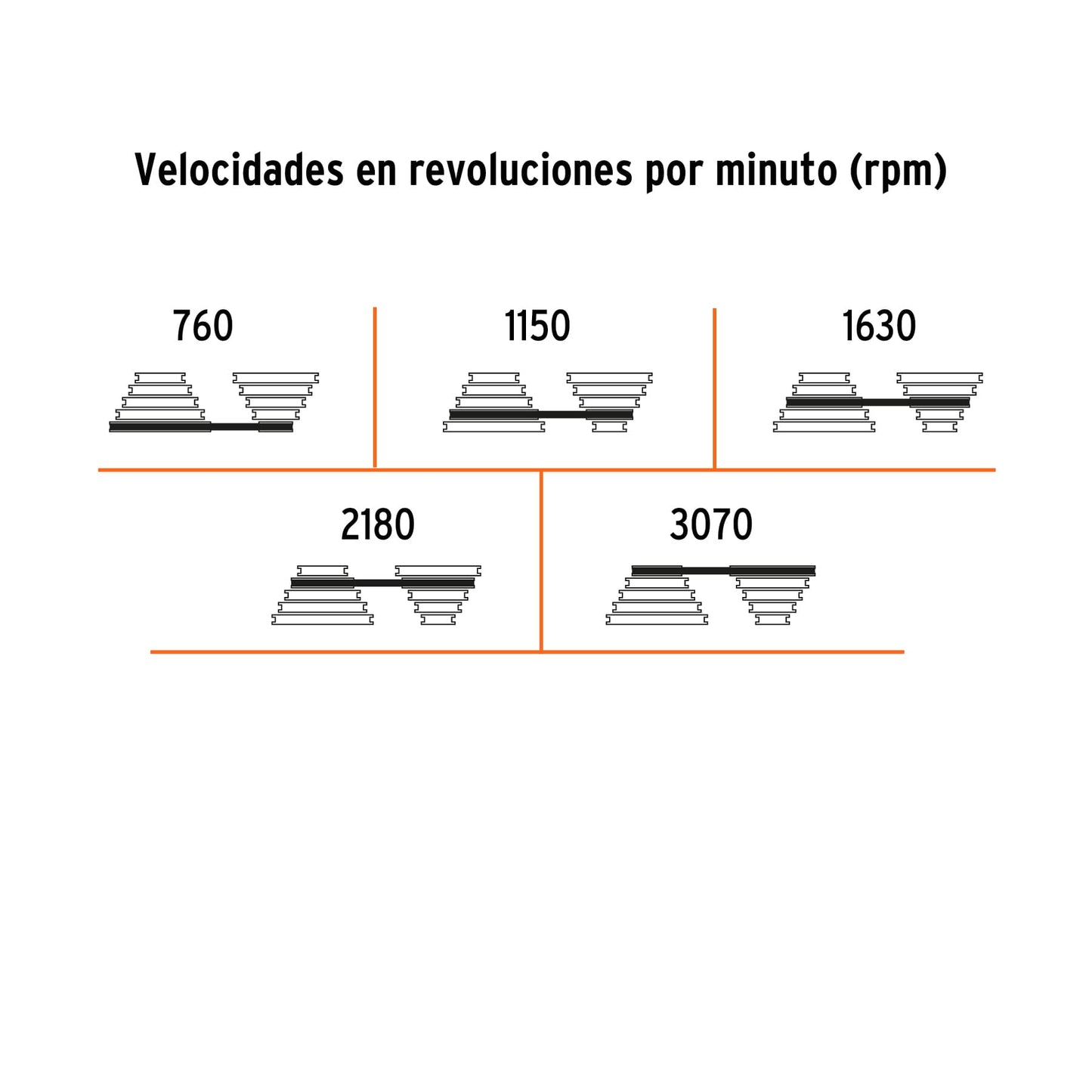 Taladro de piso 8', 1/3 HP (250 W), broquero 1/2', Truper TAPI-8 16174 MM1