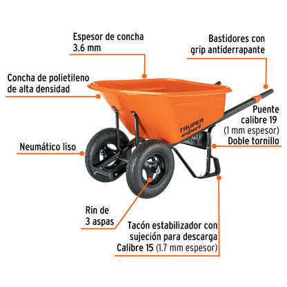 Carretilla 7ft3 Expert plástica, 2 llantas,bastidor metálico TP-7X 103007 MM00