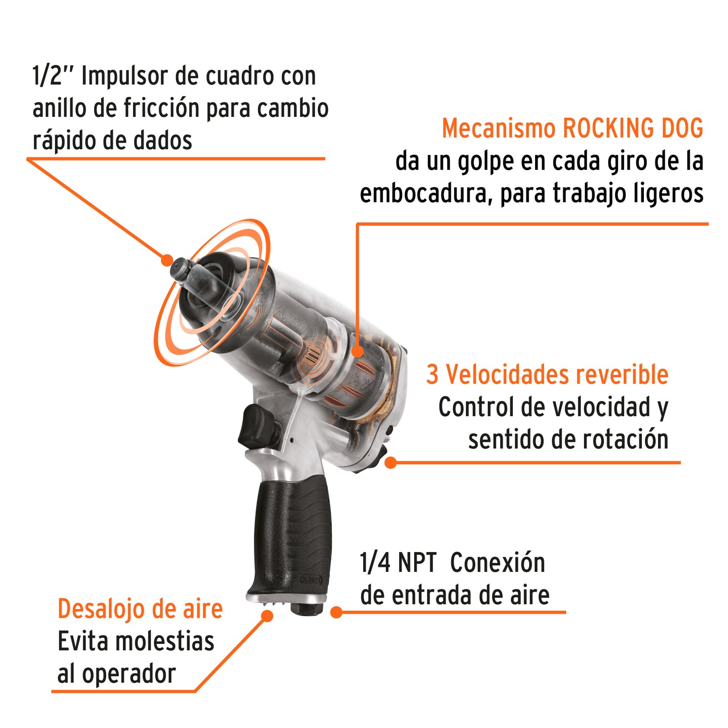 Kit de llave de impacto 1/2' con estuche plástico, Truper TPN-731EK 19372 MM0