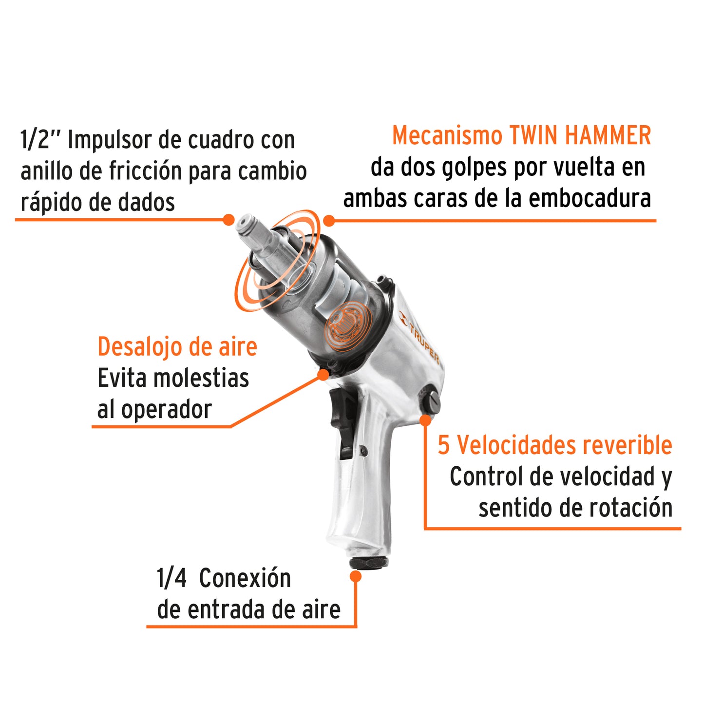 Kit de llave de impacto 1/2' ind. con estuche plástico TPN-734H-2K 18281 MM0