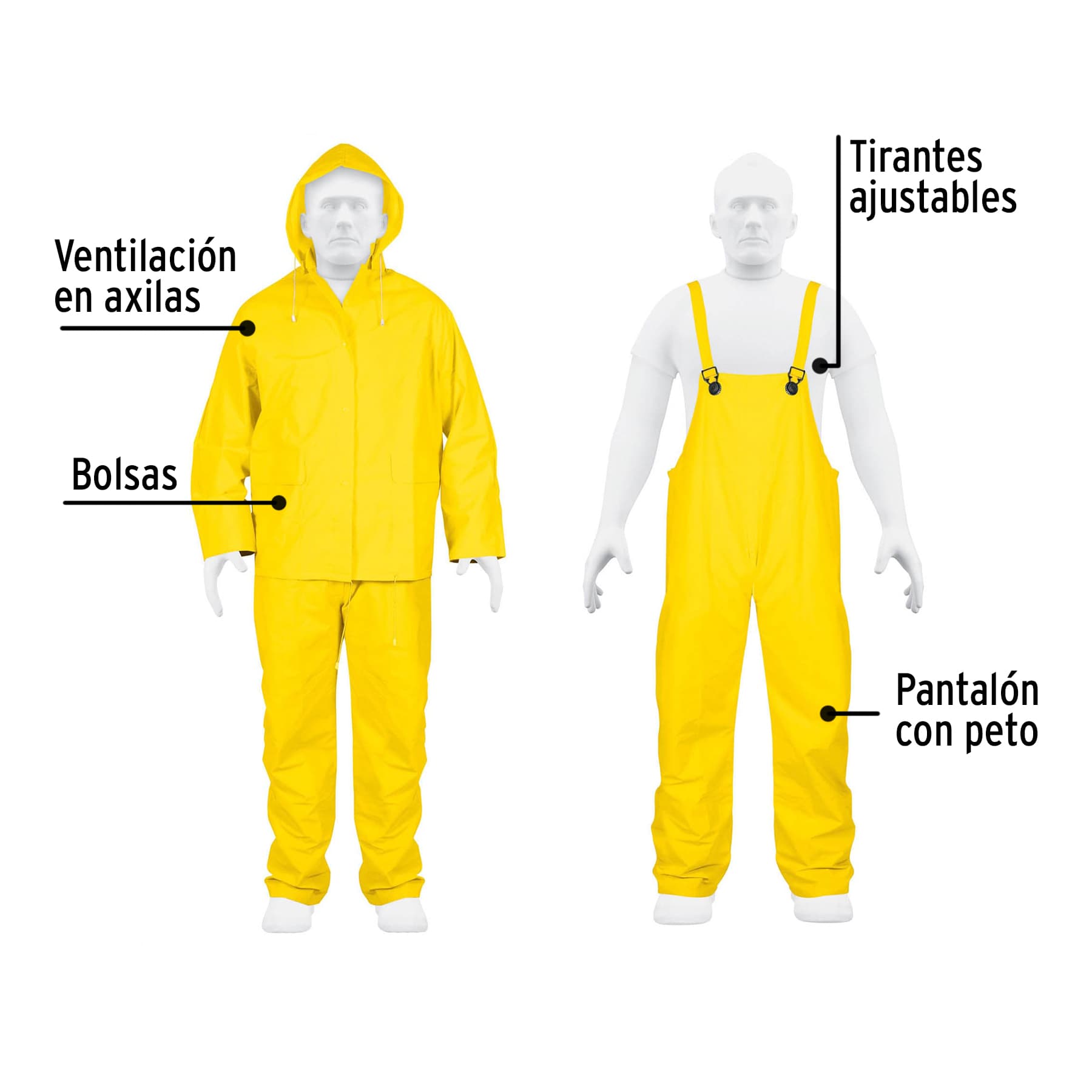 Conjunto impermeable doble capa, talla M, Truper TRA-PRO-M 14418 MM00