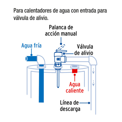 Válvula de alivio de 3/4' para boiler, 150psi, Foset VALI-3/4 47679 MM00