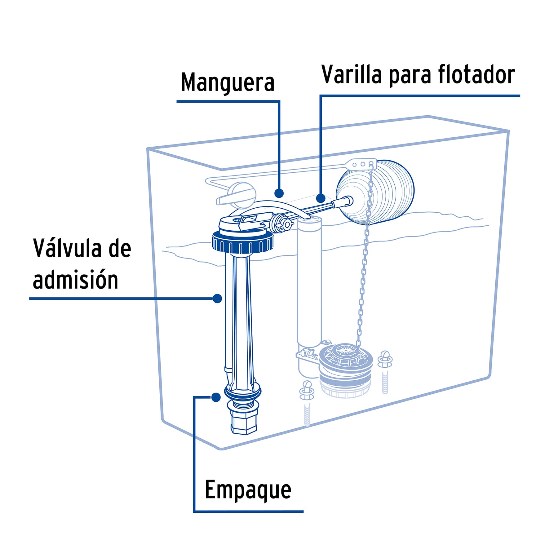 Válvula de llenado de plástico con flotador para tanque bajo VW-005 49344 MM0