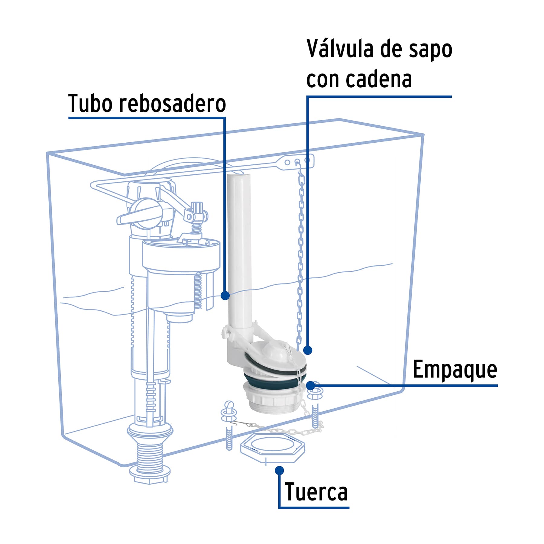 Válvula de descarga de plástico para tanque bajo, Foset VW-006 49345 MM0