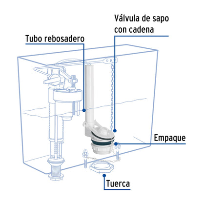 Válvula de descarga de plástico para tanque bajo, Foset VW-006 49345 MM0