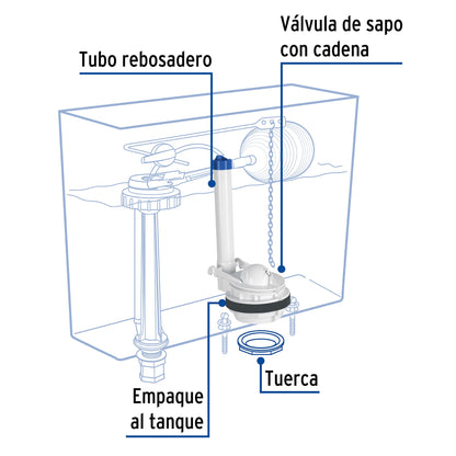 Válvula de descarga 3' para WC de 2 pzas, cadena plástica VW-007 46223 MM0