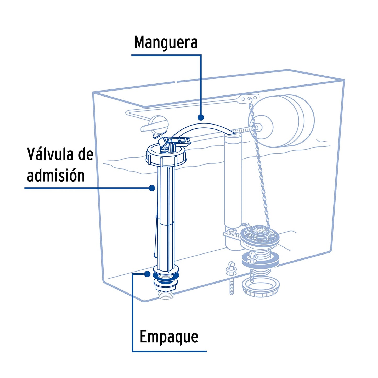 Válvula de llenado de plástico para tanque bajo, Foset VW-017 49343 MM0