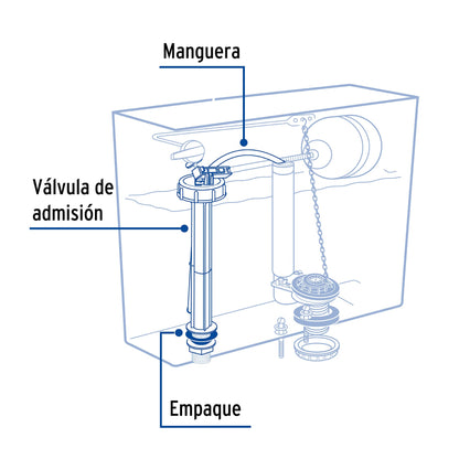 Válvula de llenado de plástico para tanque bajo, Foset VW-017 49343 MM0