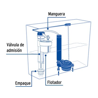 Válvula de llenado con ajuste de altura para WC, Foset VW-207 46285 MM0