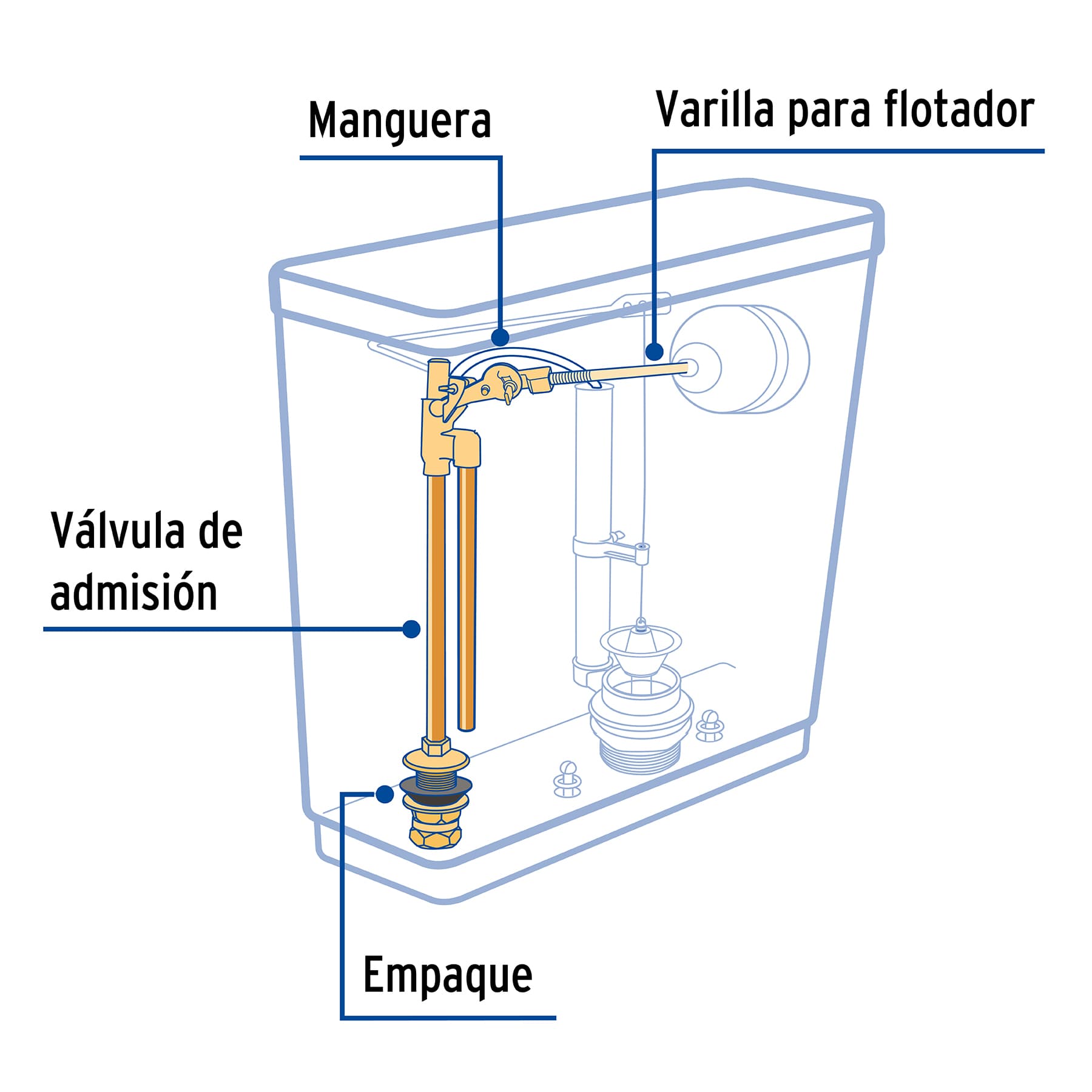 Válvula de llenado de latón para tanque bajo, Foset VW-513 49340 MM0